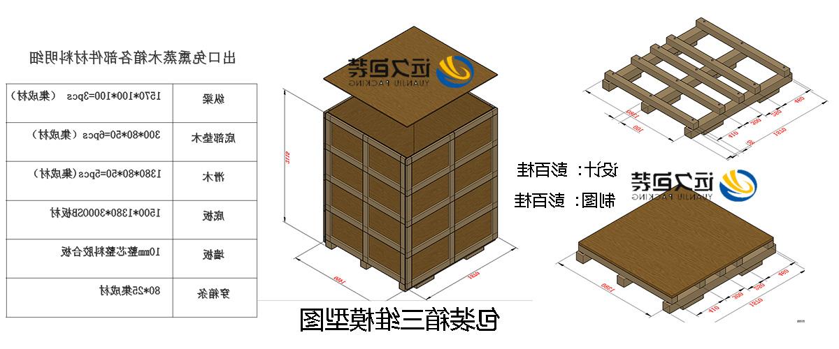 <a href='http://r01j.njcourtw.com'>买球平台</a>的设计需要考虑流通环境和经济性